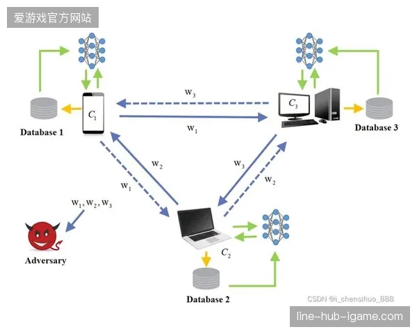 多中心化安保调度如何穿透数据孤岛实现实时指挥 多中心化安保调度如何穿透数据孤岛实现实时指挥